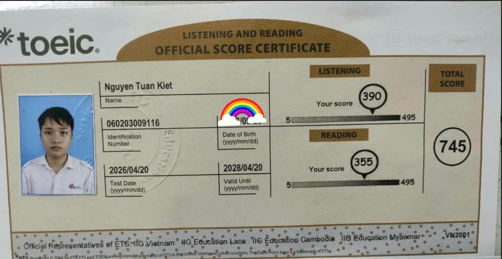 Thành tích học viên TNEC